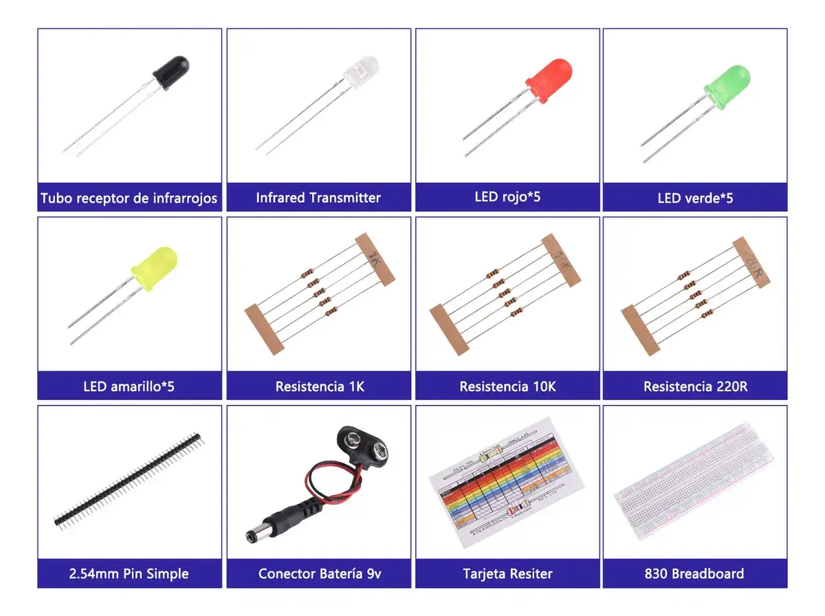 Rejilla con los LEDs, las resistencias, la protoboard y el conector de batería del kit